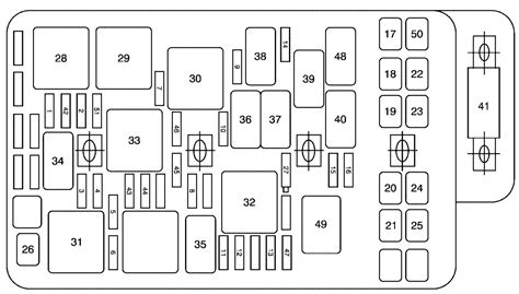 saturn aura fuse box diagram